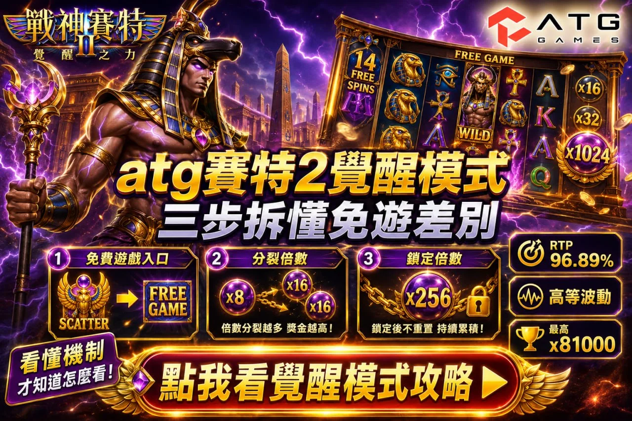 ATG3A娛樂城覺醒模式教學，解析免費遊戲入口、分裂倍數與鎖定倍數機制，三步看懂Free Game玩法。